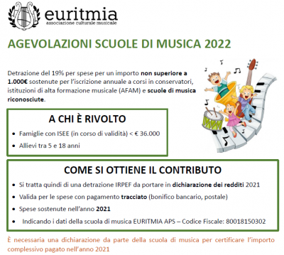 Comunicazione Bonus Musica 2022